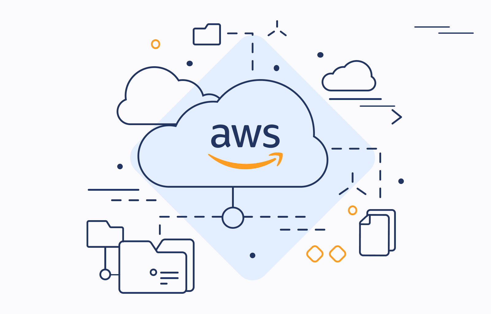 Cloud Migration Services: How to Safely Move Your Infrastructure to AWS